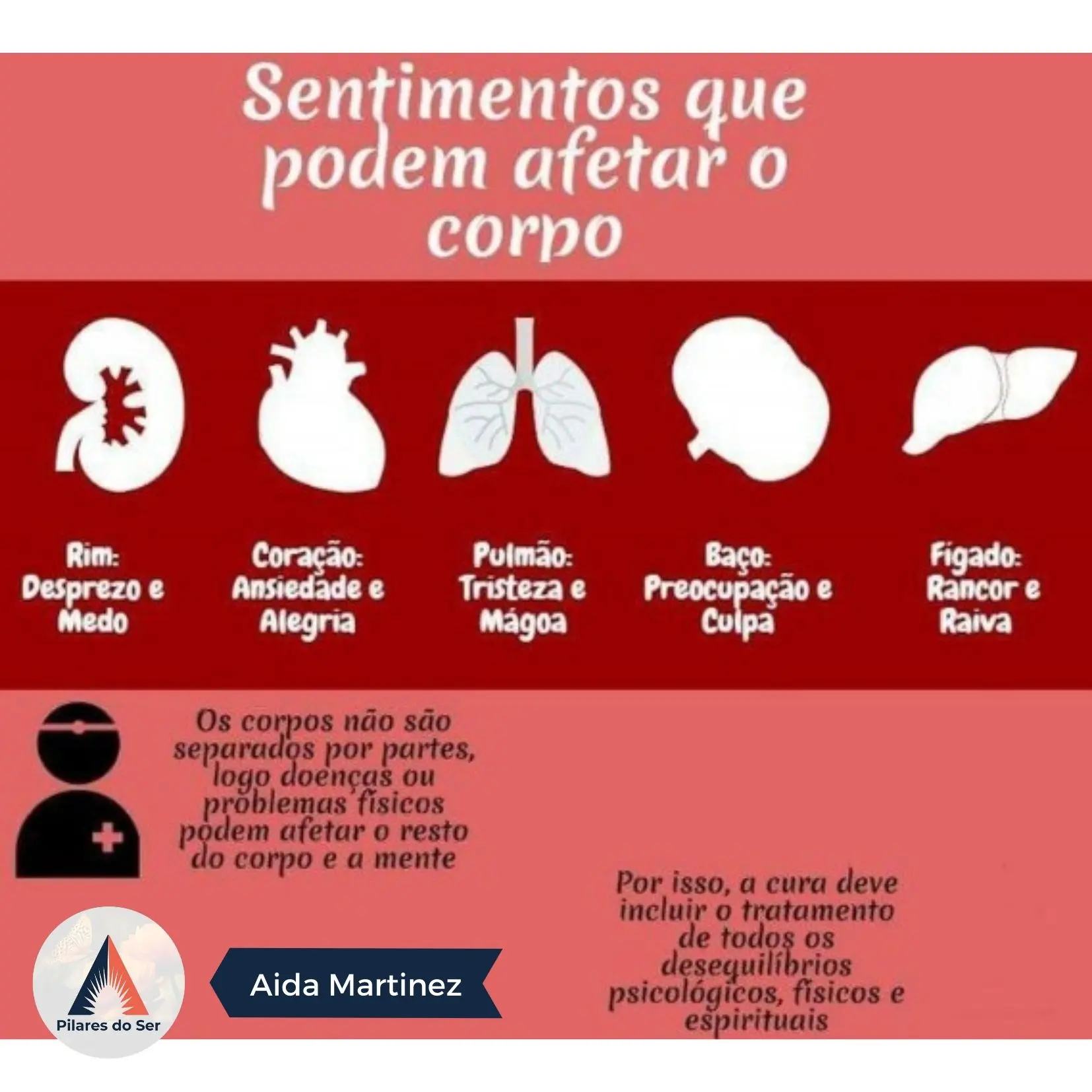 Hospital da Alma 27/09/2020